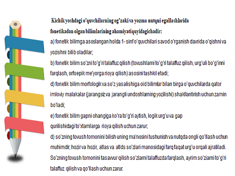 Fonetika (amaliy mashgʻulot)
